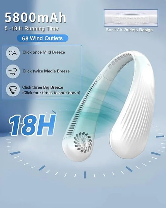 TechXpire Portable Neck Fan, Bladeless Cooling Fan, 8H Working Time, Headphone Design